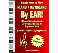 Learn How to Play Piano / Keyboard BY EAR! Without Reading Music - Everything Shown in Keyboard View: Chords - Scales - Arpeggios Etc.