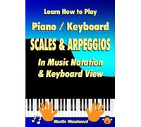 Learn How to Play Piano / Keyboard SCALES & ARPEGGIOS: In Music Notation & Keyboard View