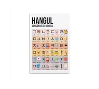 Learn Korean Alphabet Metal Sign Hangul Consonants Vowels Chart Writing System Guide Language Class Study Decor 8 X 12 in