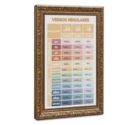 Learn Spanish Verb Conjugation Cheat Sheet And Bilingual Poster Canvas Poster Bedroom Decor Landscape Office Room Decor Gift 12" L X 18" W
