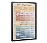 Learn Spanish Verb Conjugation Cheat Sheet And Bilingual Poster Canvas Poster Bedroom Decor Landscape Office Room Decor Gift 16" L X 24" W