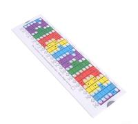 Learn the Fretboard Quickly with a Guitar Scales Sliding Ruler Tool Featuring Brightly Colored Positions for Easy Memorization