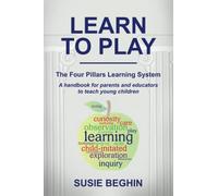 Learn to Play: The Four Pillars Learning System