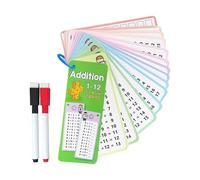 Learning Card Set - Numerical Recognition Kit, Teaching Assistance Pack | Visual Math Skill Builder, Immersive Homeschool Supply Pack, Activity Material