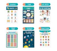 Learning Charts - Colorful Educational Posters, Classroom Wall Display, Study Guide Visual Aid, Teacher Material, Homeschool Resource | Charts For Preschool Kindergarten Elementary Kids Students Schoo