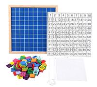 Learning Math Learning Board Toy Wooden Digital Counting Block 1-100 Number Matching Puzzle Baby Toy Preschool Supply Educational Toys