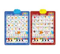 Learning Poster, Multilingual Learning Tool, 62.5x42cm, Interactive Charts, Talking Wall Chart, Comprehensive Content, For Ages 3-8 Language Development Classroom Preschool