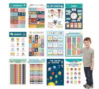 Learning Posters | Classroom Playroom Wall Art Decor - Time Letters Numbers Charts for Travel Boy Home Girl School Home Playtime Preschoolers Develop Skills