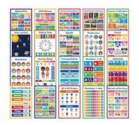 Learning Posters - Waterproof Reusable, Study Charts Set, Interactive Educational Wall Cards, Colorful Teaching Aids | For Kids Children Kindergarten Home Classroom Indoor Room Decoration Display