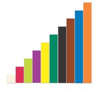 Learning Resources Giant Magnetic Cuisenaire Rods Demonstration Set
