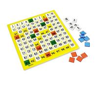 Learning Resources Hundred Number Board