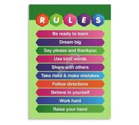 Learning Rules Poster Classroom Behavior Decor | Support teacher instruction with this clear poster that reinforces hallway transitions and(Unframed,16x24inch(40x60cm))