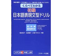 Learning Through Comparison: Sentence Pattern Drills for Elementary Japanese Expression Beginner