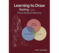 Learning to Draw:: Seeing and the Three Kinds of Memory