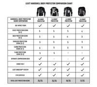 Leatt Body Protector 6.5 Graphene Graphene S