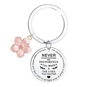 Leaving Present for Coworker Appreciation Keyring for Colleagues Leaving Gifts Going Away Gifts Retirement Gift Thank You Gift for Coworker Colleagues Boss Employee Goodbye Present