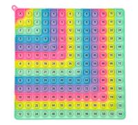 LEBKFT Math Times Tables Bubble Push Toy, Stress Relief Macaron Fidget Popper with Silicone Bubbles Classroom Learning Aid Educational Sensory Toy for Kids (Right-angle)