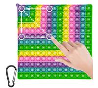 LEBKFT Multiplication Pop Fidget Maths Chart, Large Square Push Poppet Bubble Sensory Toy Educational Math Learning Tool for School Stress Relief Toy Maths Learning Square (Macaron Right Angle)