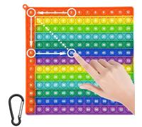 LEBKFT Multiplication Pop Fidget Maths Chart, Large Square Push Poppet Bubble Sensory Toy Educational Math Learning Tool for School Stress Relief Toy Maths Learning Square (Orange Edge)