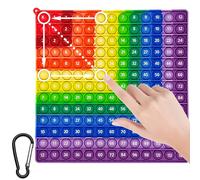 LEBKFT Multiplication Pop Fidget Maths Chart, Large Square Push Poppet Bubble Sensory Toy Educational Math Learning Tool for School Stress Relief Toy Maths Learning Square (Red Dot)