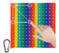 LEBKFT Multiplication Pop Fidget Maths Chart, Large Square Push Poppet Bubble Sensory Toy Educational Math Learning Tool for School Stress Relief Toy Maths Learning Square (Rainbow)
