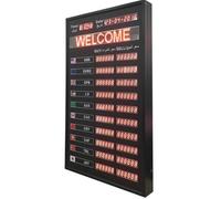 LED Digital Currency Exchange Rate Display Board with Remote Control, Timer Update, Power-Off Memory for Banks and Financial Institutions