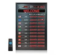 LED Digital Currency Exchange Rate Display, Multi-Country Exchange Rate Clock with Remote Control for Financial Sectors and Commercial Use