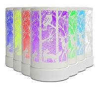 LED Electric Wax Burner for Wax Melts & Essential Oils - 18cm - 7 Colour Changing - Forest Animals Design - Metal & Glass - UK Plug - Black or White - Puddle of Wax (White)