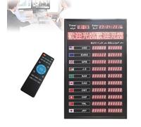 LED Exchange Rate Display, Electronic Exchange Rate Display Board, Exchange Rates for 10 Countries Displayed, USB Flash Drive Input Content, with Remote Control, for Banks, Financial Institutions