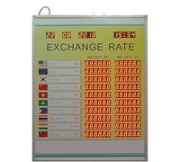 LED Exchange Rate Display Screen with Remote Control, Automatic Time Update, Power-Off Memory Function for Home and Office Use