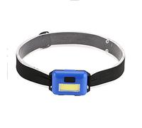 LED Head Torch Headlamp 3 Modes Strong LED COB Headlamp Outdoor Mini Head Headlight Flashlight Torch USB Rechargeable Camping Headlight for Hiking, Jogging