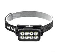 LED Headlamp Rechargeable with 5 Adjustable Lighting Modes and Hand Wave Sensor, Lightweight and Comfortable for Outdoor Sports and Work, Type C Charging (17904)