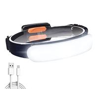 LED Headlamp, USB Rechargeable COB Headlamp, 1500 Lumens, Adjustable 220° Wide Beam Head Torch, Lightweight, Waterproof for Cycling, Camping, Hiking, Fishing, Emergency