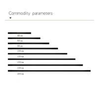 LED Indoor Wall Sconce with SwitchRectangular Plugin Light Fixture for Staircase Balcony Corridor Living RoomDurable Aluminium & Acrylic Design Long Strip Style