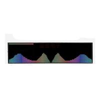 LED Music Spectrum Display Analyzer, RGB Audio Level Bar Display Analyzer Board, Voice Control + Line Control, 36 Display Styles and 16 Colors, for Musicians