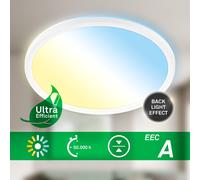 LED Panel Ceiling Light Energy Efficient Lamp Dimmable Remote CCT 293mm White [EEK: A]