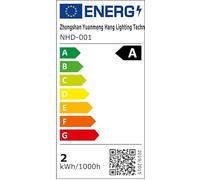 LEDSone Vintage Industrial Ceiling Lights Semi Flush Mount Lighting Fixtures Black Modern Large Ceiling Light Semi Flush Ceiling Lights for Kitchen Hallway Dining Rooms Living Rooms Bar (Grey)