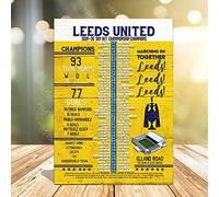 Leeds United Plaque, Leeds Utd Champions Winners 2019-2020 Marching on together 2020 Championship champions (28 * 41 cm)