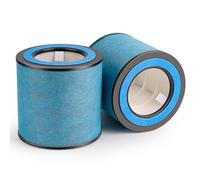 Leemone HP152 HP153 Replacement Filter Compatible with Shark Air Purifier HP150, HP151, HP152, HP153, HP155, UA155, HP152C, HE15FKPET, NeverChange True HEPA with Pet Particle Barrier, Pack of 2