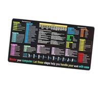 LeeQinersw Shortcuts Mouse Pad Waterproof Desk Mat Rectangle Word/Shortcuts Sheet Mousepad Keyboard Pad for Gaming Typing Working, 30x80x0.3cm