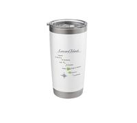 Leeward Islands Map Antigua St Martin Brabuda Stainless Steel Insulated Tumbler