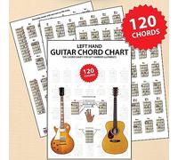 Left Hand Guitar Chord Chart 120 Chords for Left-Handed Guitarists
