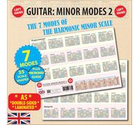 Left Hand Guitar Minor Modes 2: Harmonic Minor A5 Chart