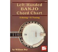 Left-Handed Banjo Chord Chart: 5 String- G Tuning