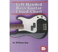 Left-Handed Bass Guitar Chord Chart