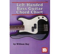 Left-Handed Bass Guitar Chord Chart