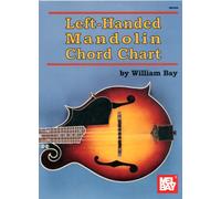 Left-Handed Mandolin Chord Chart
