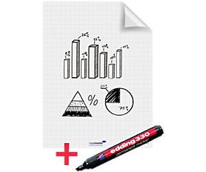 Legamaster Magic-Chart Whiteboard Foil Squared A1 25 Sheets