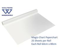 LegaMaster Magic Charts - Blackboard, Whiteboard, Flipchart, Clearboard Incl Pen