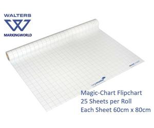 LegaMaster Magic Charts - Blackboard, Whiteboard, Flipchart, Clearboard Incl Pen